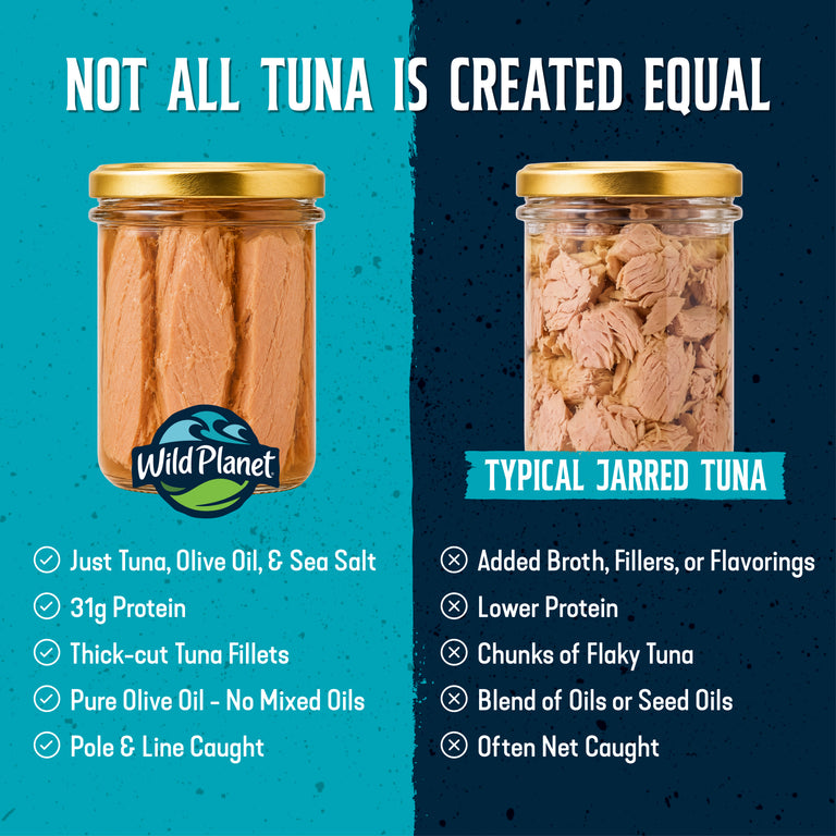 Skipjack Wild Tuna in Pure Olive Oil