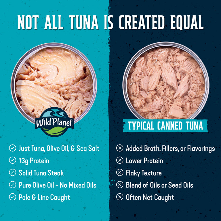 Skipjack Solid Light Wild Tuna in Pure Olive Oil