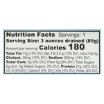 Mackerel Nutrition Fact Panel
