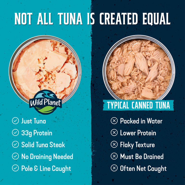 Albacore Wild Tuna No Salt Added
