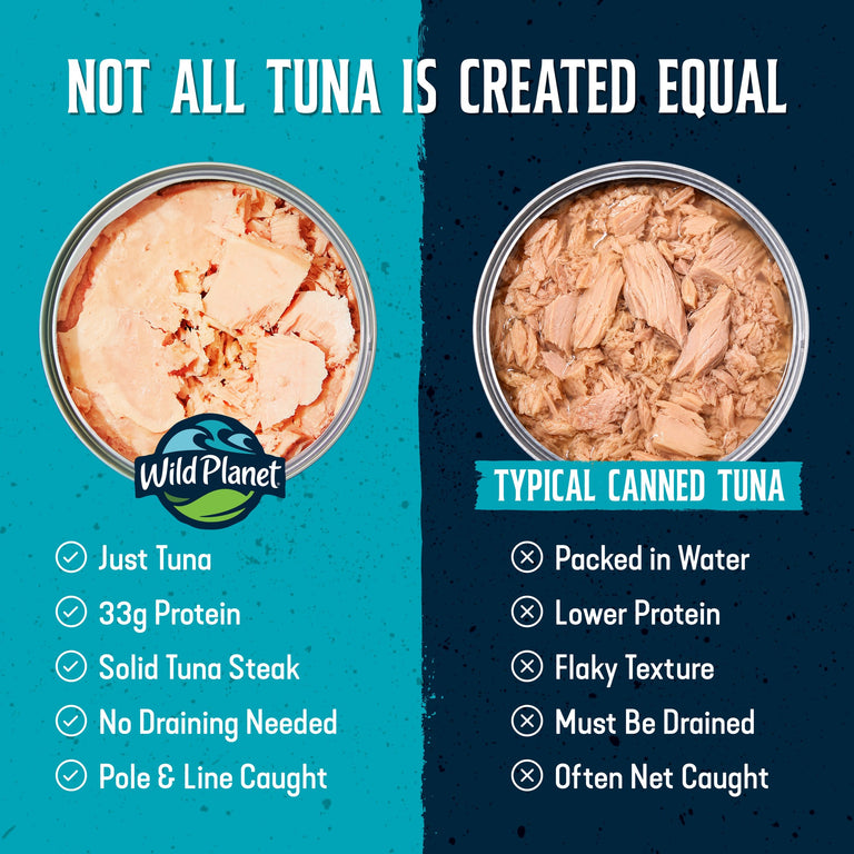 Albacore Wild Tuna No Salt Added