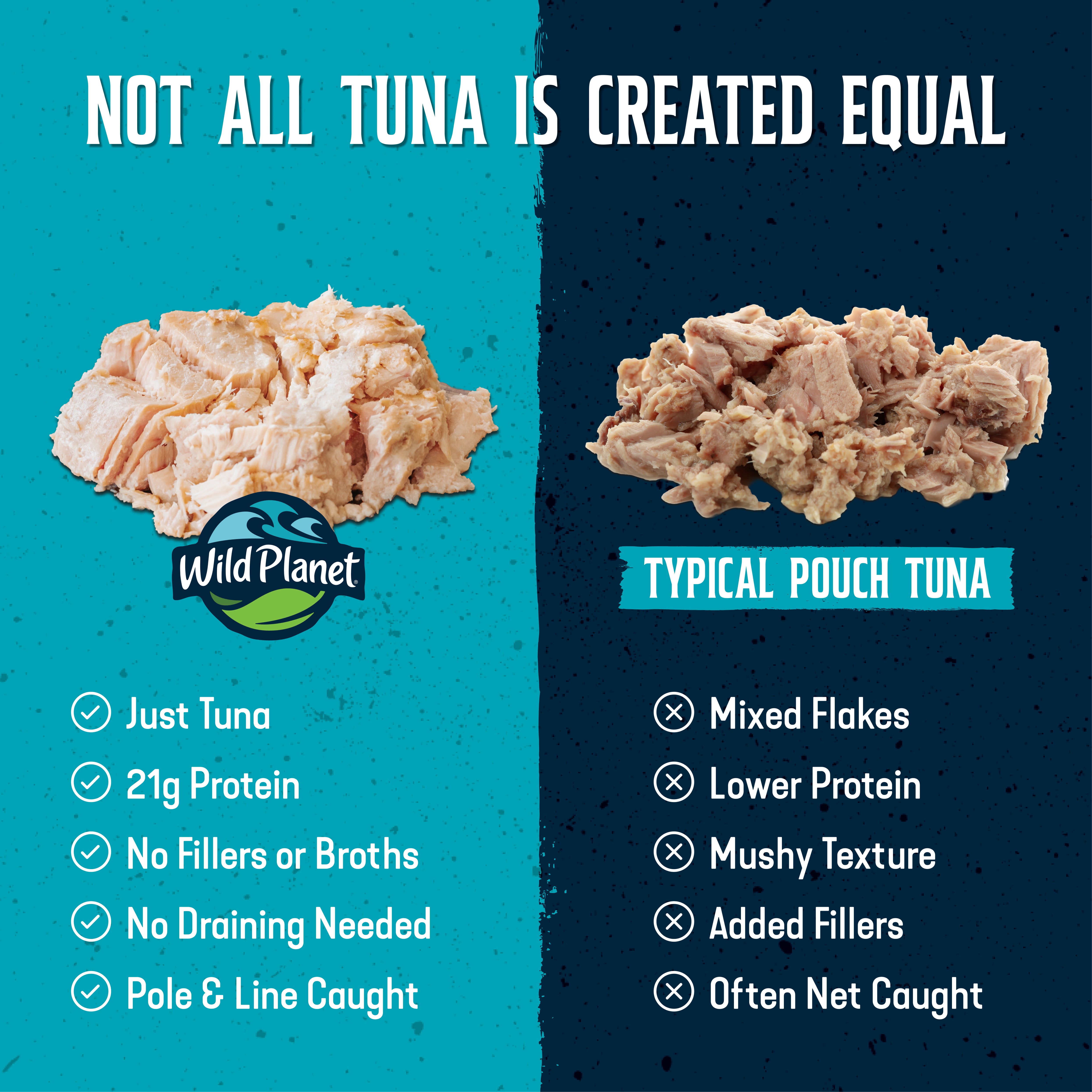 Albacore Tuna Pouch No Salt Added - Wild Planet Foods