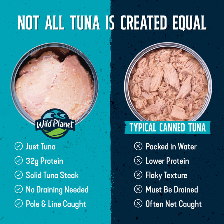 Skipjack Wild Tuna No Salt Added