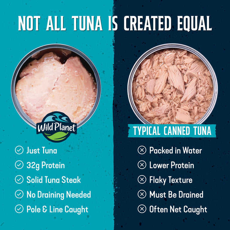 Premium Skipjack Wild Light Tuna No Salt Added