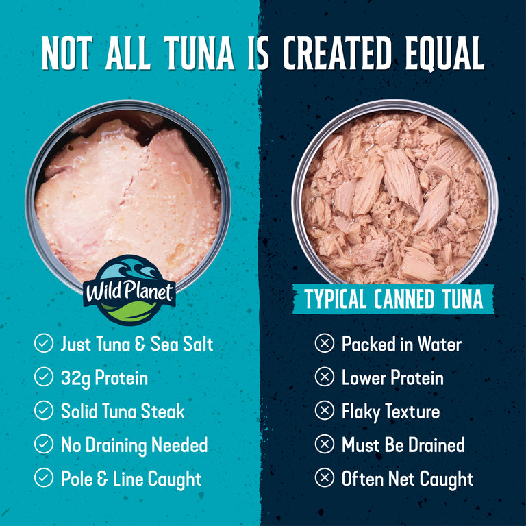 Skipjack Wild Tuna