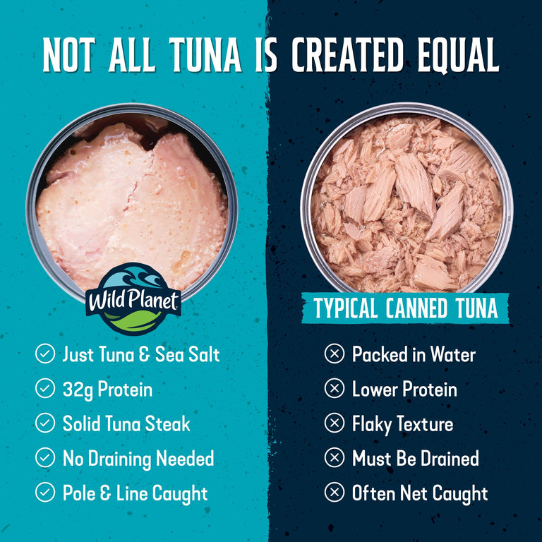 Premium Skipjack Wild Light Tuna