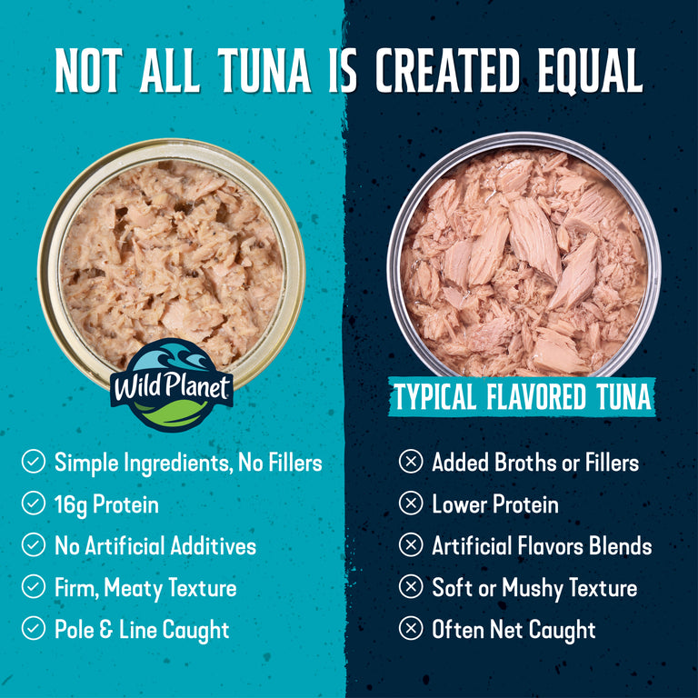 Premium Skipjack Wild Light Tuna with Lemon & Pepper